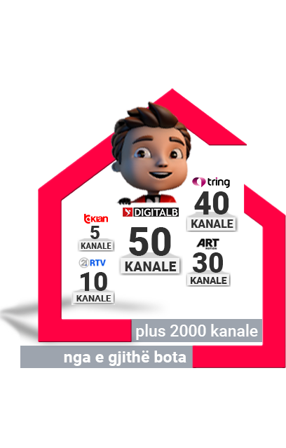 nimitv